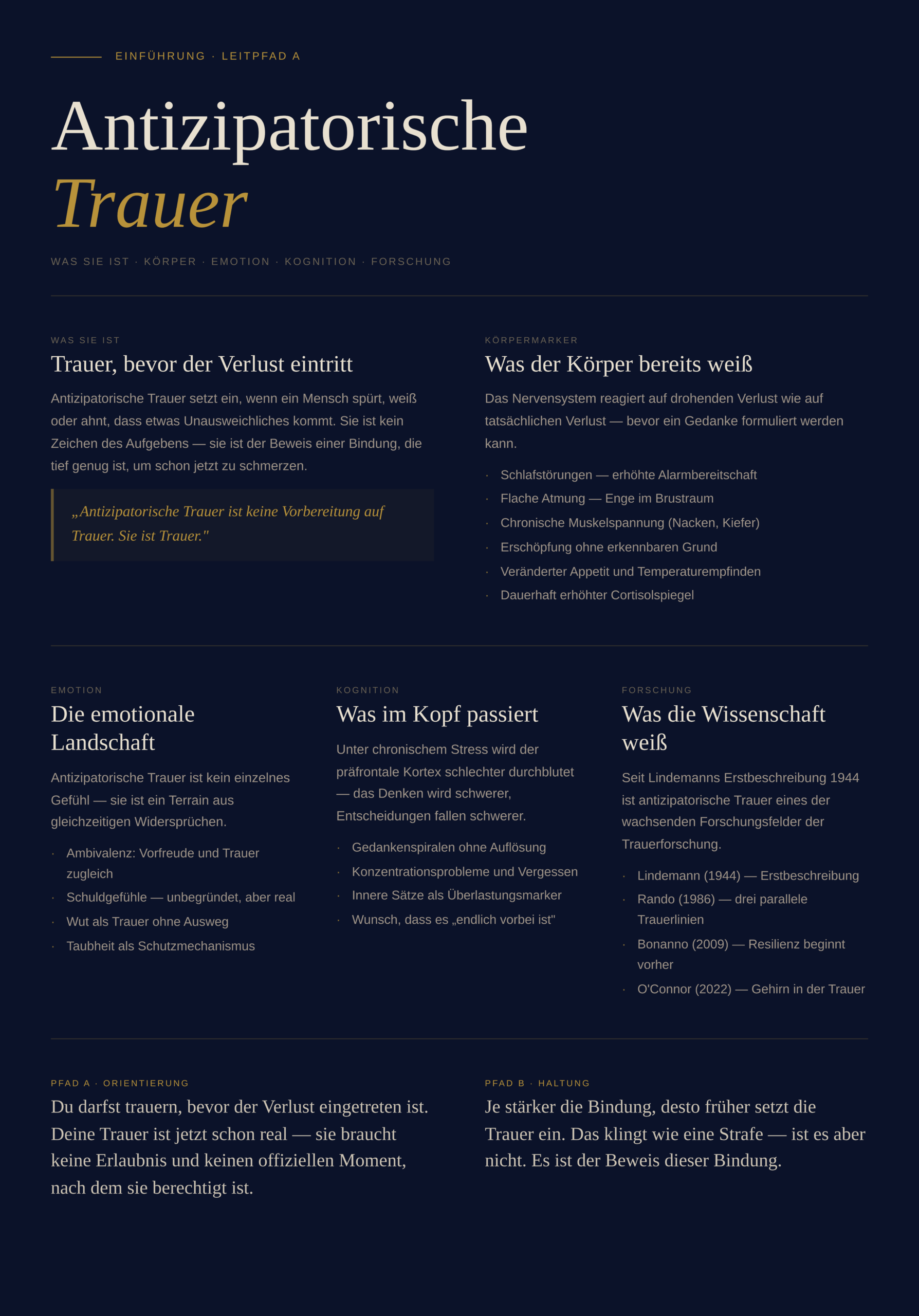 infografik-antizipatorische-trauer-600dpi